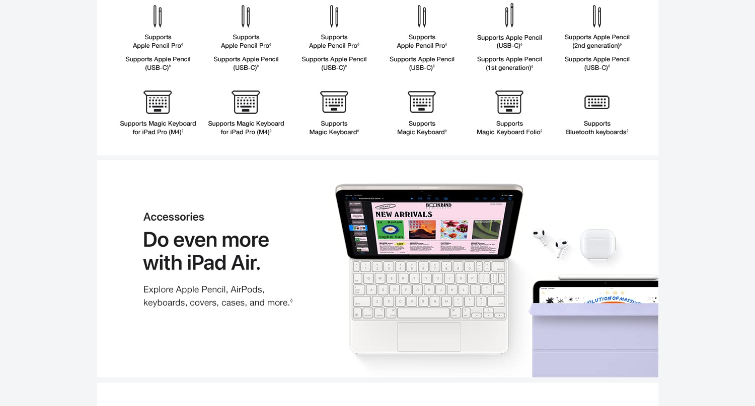 Accessories. Do even more with iPad Air. Explore Apple Pencil AirPods, kehyboards, covers, cases and more.